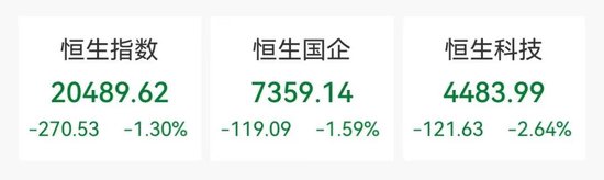 懵了！尾盘闪崩75%，发生了什么？