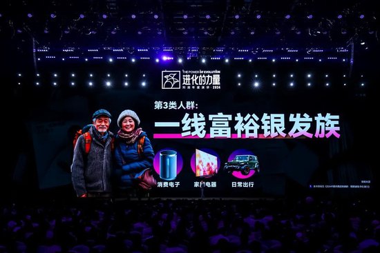 刘润年度演讲2024：进化的力量（附演讲全文）