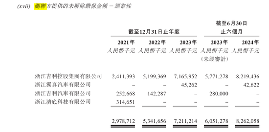 曹操出行报告期内巨亏76亿、流动负债高达96亿，自我造血能力好转、2026年度或实现盈亏平衡，可投性得分62分