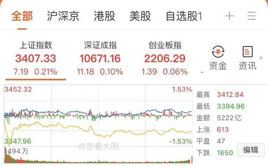 尾盘,“天地板”