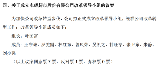 上交所对永辉超市发监管函