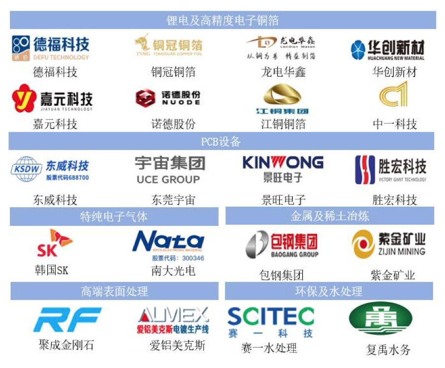 力源海纳IPO抽中现场检查：产能利用率骤降，多个大客户去年业绩大降