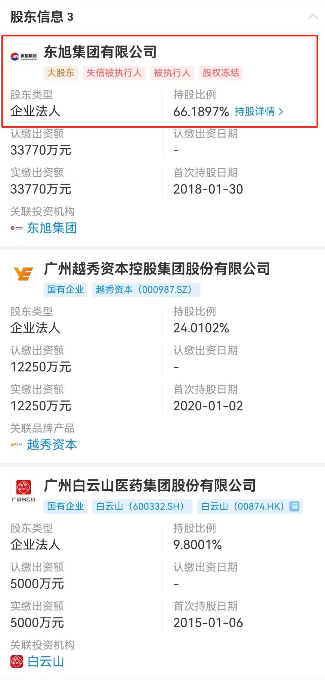金鹰基金，命运多舛