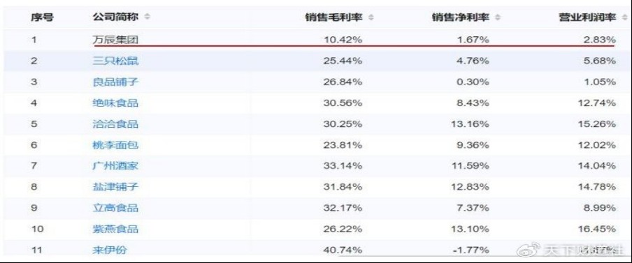 家族成员占据关键岗位，大搞内部交易，好想来董事长被立案调查