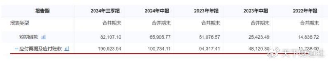 家族成员占据关键岗位，大搞内部交易，好想来董事长被立案调查