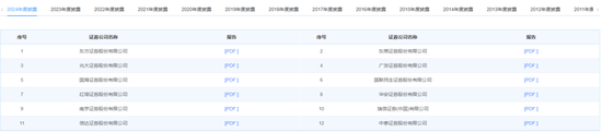 “易主”国资的瑞信证券，总经理尴尬了