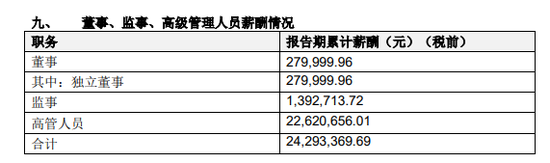 “易主”国资的瑞信证券，总经理尴尬了