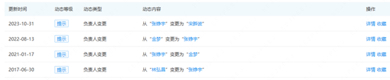 “易主”国资的瑞信证券，总经理尴尬了