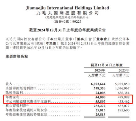 净利、股价均跌破近九成，这家餐饮巨头陷入了“怪圈”