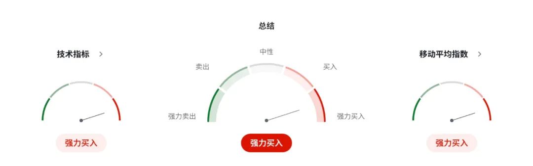 纽币NZDUSD要挺住！特朗普‘闭关锁国2.0’冲击新西兰经济命脉