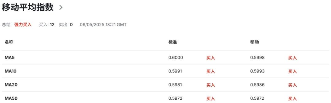 纽币NZDUSD要挺住！特朗普‘闭关锁国2.0’冲击新西兰经济命脉