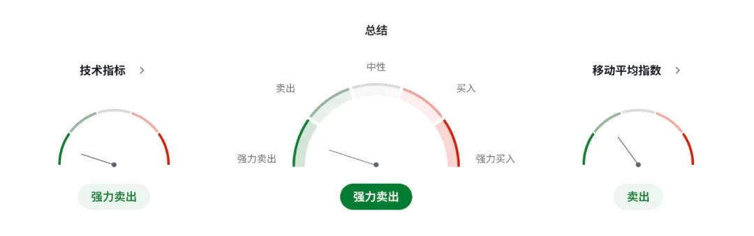 加币高危预警！加拿大对美出口暴跌370亿，卡尼铁拳难挡特朗普大棒！