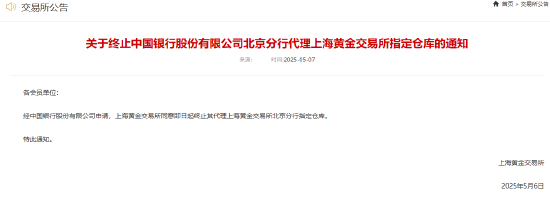 上金所：终止中国银行北京分行代理上海黄金交易所指定仓库