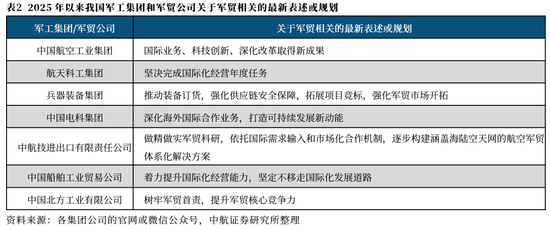 【中航证券军工】内外兼修，左右逢源——论印巴冲突对军工行业的影响