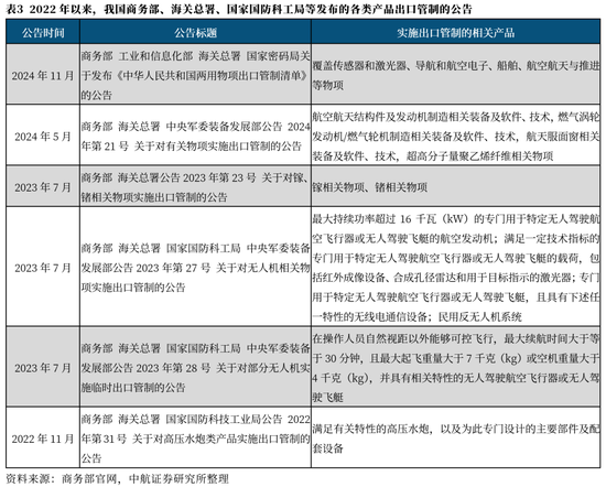 【中航证券军工】内外兼修，左右逢源——论印巴冲突对军工行业的影响