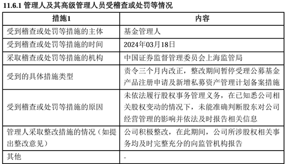 淳厚基金固收总监“不能有效履职”，什么情况？
