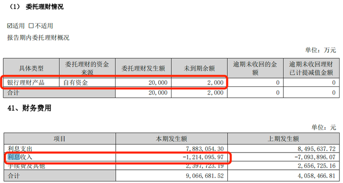 利润暴跌43%，百年老字号全聚德的困局：卖烤鸭不如买理财？