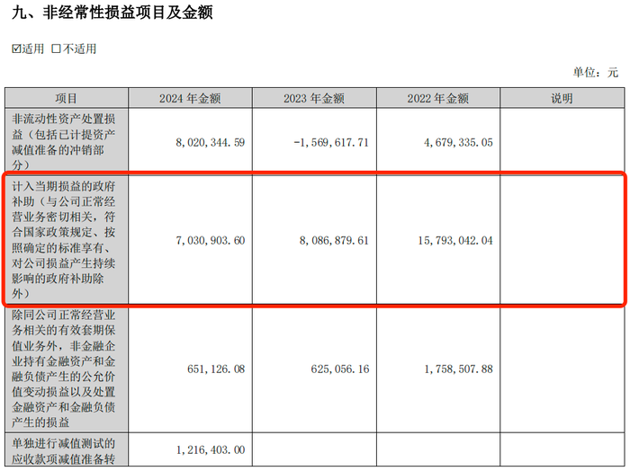 利润暴跌43%，百年老字号全聚德的困局：卖烤鸭不如买理财？