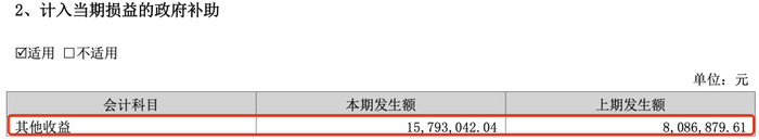 利润暴跌43%，百年老字号全聚德的困局：卖烤鸭不如买理财？
