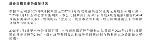 京东，回购已超100亿元！最新业绩出炉