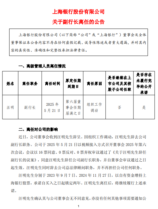 上海银行：副行长汪明辞职