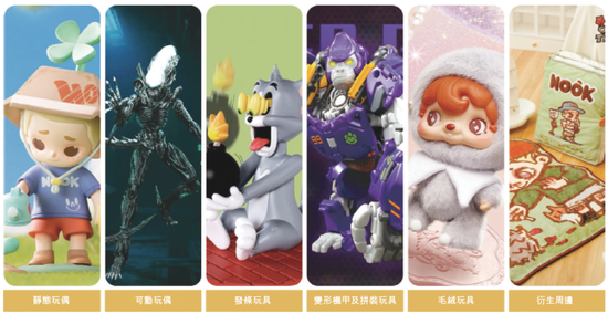 52TOYS 乐自天成，中国领先的IP玩具公司，递交IPO招股书，拟赴香港上市
