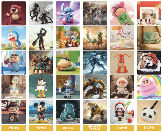 52TOYS 乐自天成，中国领先的IP玩具公司，递交IPO招股书，拟赴香港上市