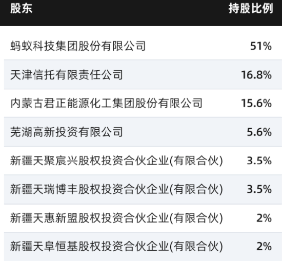 天弘基金员工持股实施近11年：原总经理郭树强获分红1.5亿元，人力资源部总经理周娜获分红80万元
