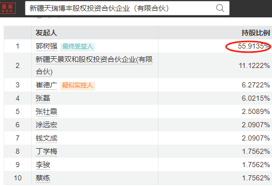天弘基金员工持股实施近11年：原总经理郭树强获分红1.5亿元，人力资源部总经理周娜获分红80万元