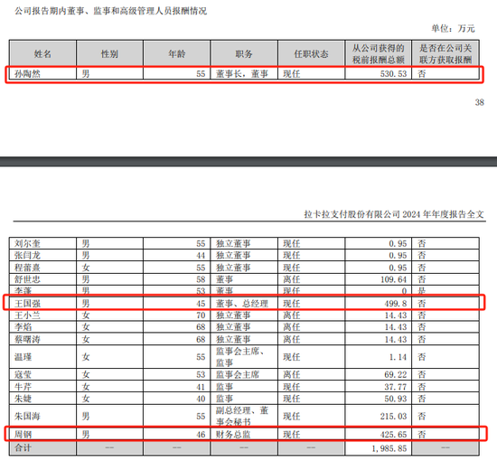 2024年8家上市支付公司业绩与高管薪资透视：新大陆营收、净利润最高 连连数字高管薪酬水平远超行业平均水平