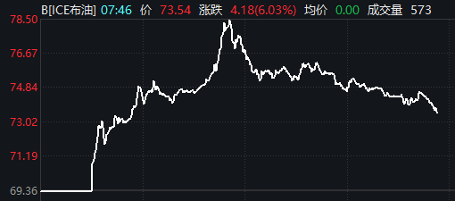 被利空突袭后，A股今天稳住了吗？