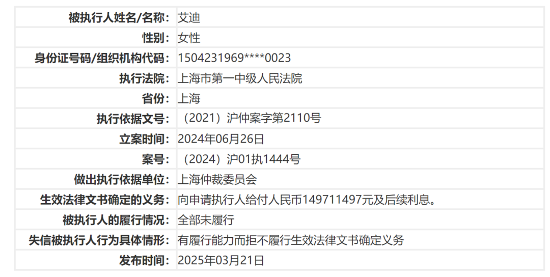 哈工智能4年亏近20亿元退市进入倒计时，背后“美女大佬”艾迪曾错失泡泡玛特，旗下两家上市公司已被“*ST”