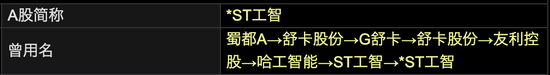 000584，即将步入退市整理期
