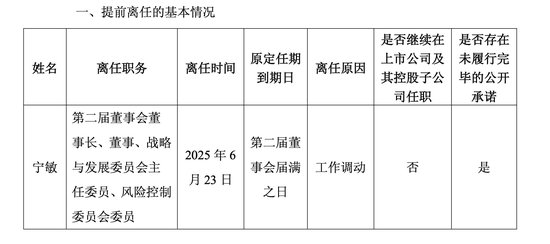 掌舵十年宁敏辞任中银证券董事长，下一站回归中行总行，银行老将周权“接棒”