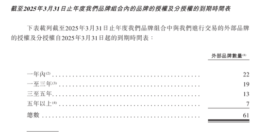“香水第一股”，首日破发跌超14%！