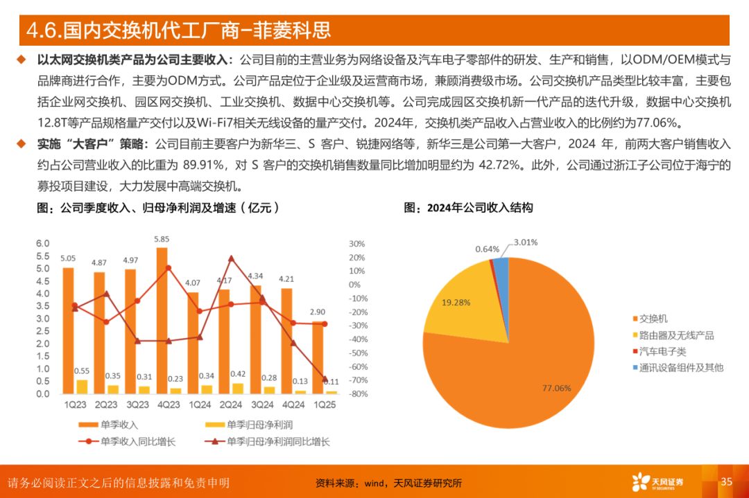 AI算力之交换机：算力网络稳定“核心”，AI高速枢纽为算力集群支柱