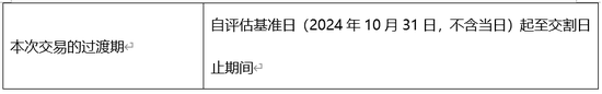 115.6亿元并购过会！电子产业链：TCL科技收购华星半导体21%股权