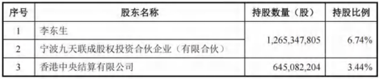 115.6亿元并购过会！电子产业链：TCL科技收购华星半导体21%股权
