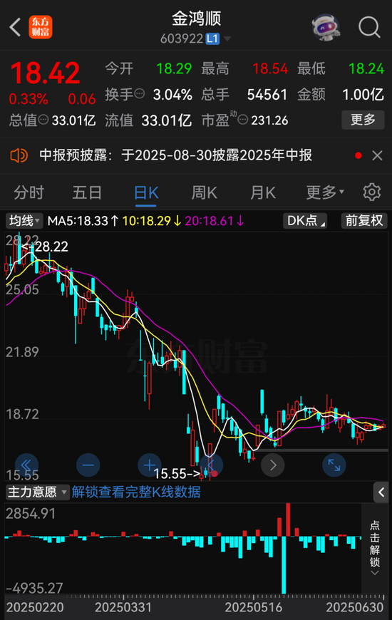 突发！603922，重大重组终止！