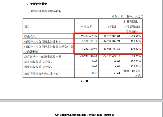 突发！603922，重大重组终止！