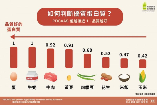 光明乳业，到了最危险的时刻