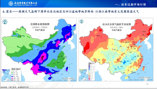 【沥青周报】地缘缓和沥青跟随油价暴跌，盘面看跌情绪强于现货
