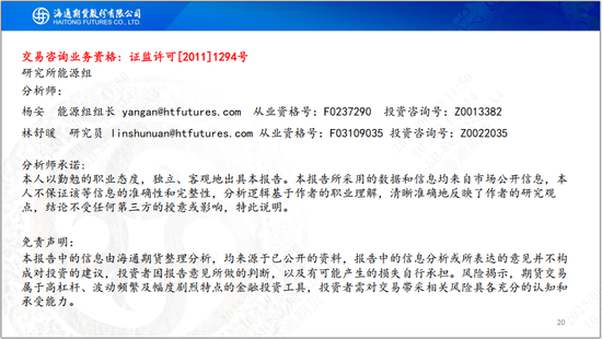 【沥青周报】地缘缓和沥青跟随油价暴跌，盘面看跌情绪强于现货