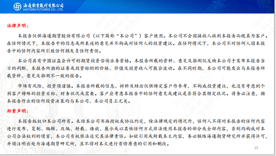 【沥青周报】地缘缓和沥青跟随油价暴跌，盘面看跌情绪强于现货