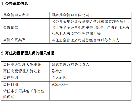 管理层变动！国融基金副总兼财务负责人陈祎杰离任