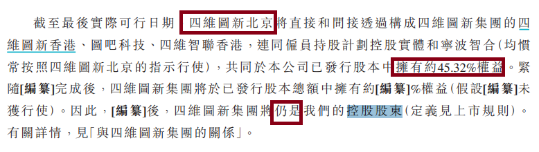 南京智联港股IPO：控股股东兼任第一大客户及供应商贡献近半收入 四维图新不符合分拆上市要求