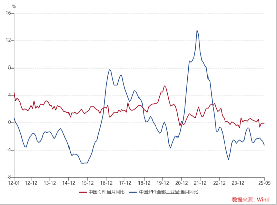ETF日报：煤炭板块估值及股息率吸引力持续提升 关注煤炭ETF