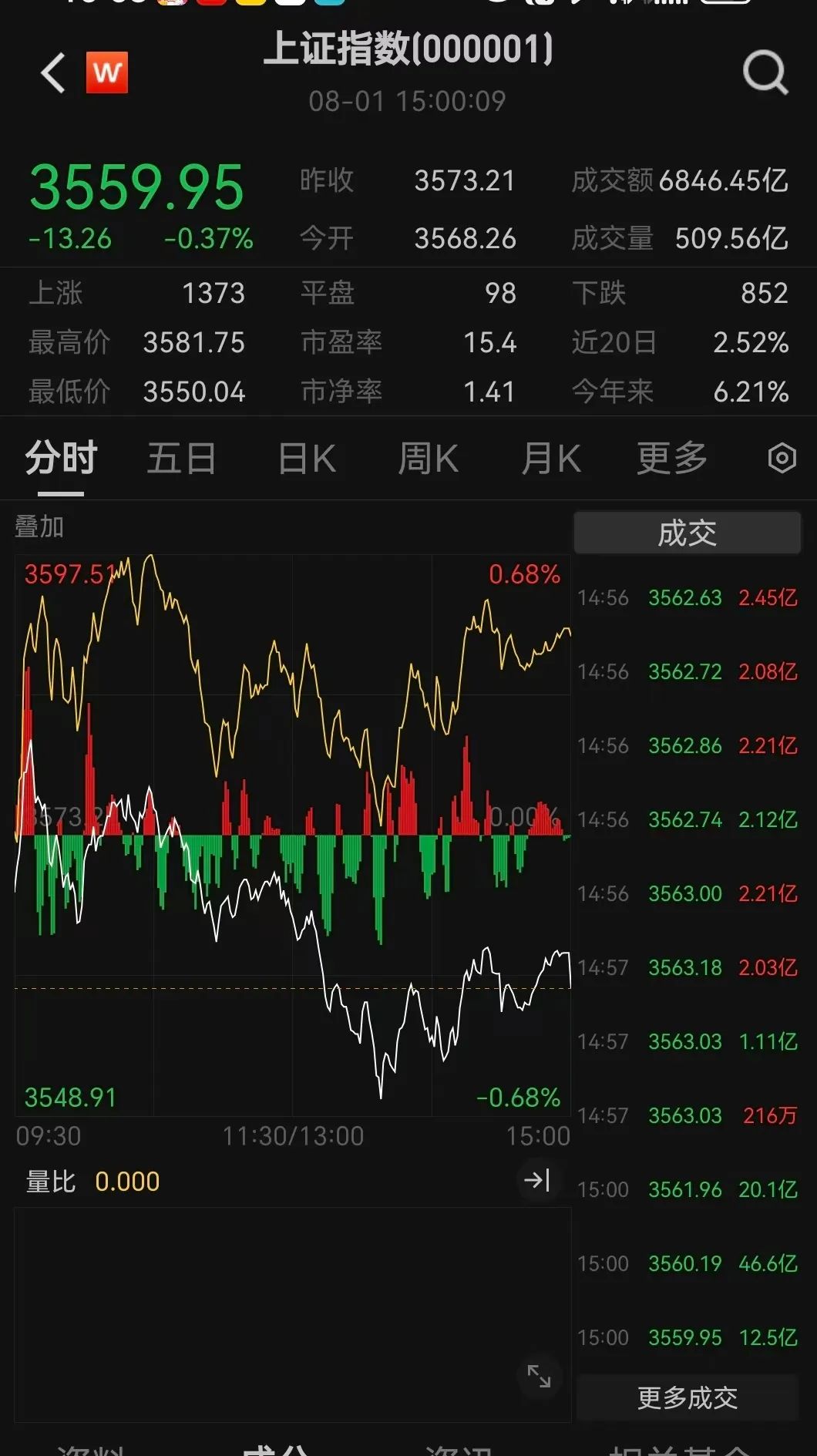 黑色星期五！
