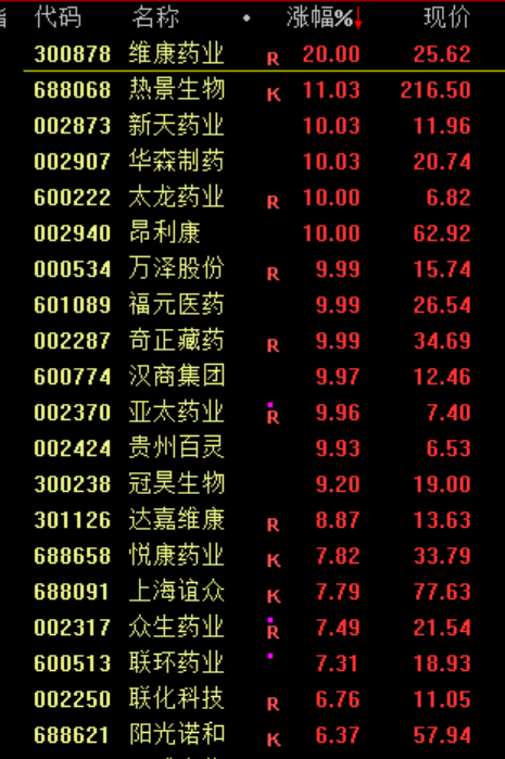 黑色星期五！