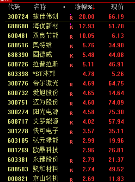 黑色星期五！